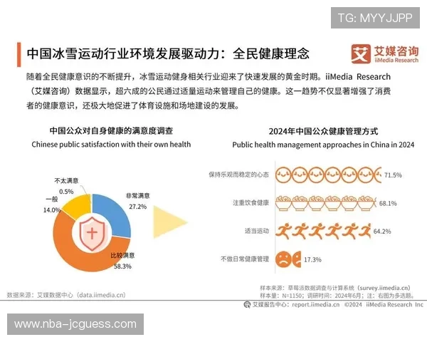 互博体育未来发展趋势：行业创新与技术革新带来的新机遇