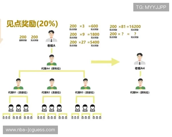 探索B体育电游游戏中的多样赛事模式与丰富奖励机制详尽介绍