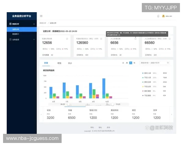 多米体育真人国际平台合规运营情况分析，确保平台合法安全稳定发展
