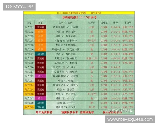 体彩竞彩足彩官网全面解析各大联赛赛程安排与赔率变化助你科学投注赢取丰厚奖金 体彩竞彩足彩官网全面解析各大联赛赛程安排与赔率变化助你科学投注赢取丰厚奖金